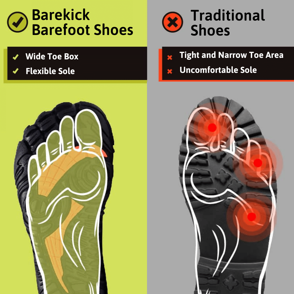 Thermo - Premium winter barefoot shoes (Unisex)