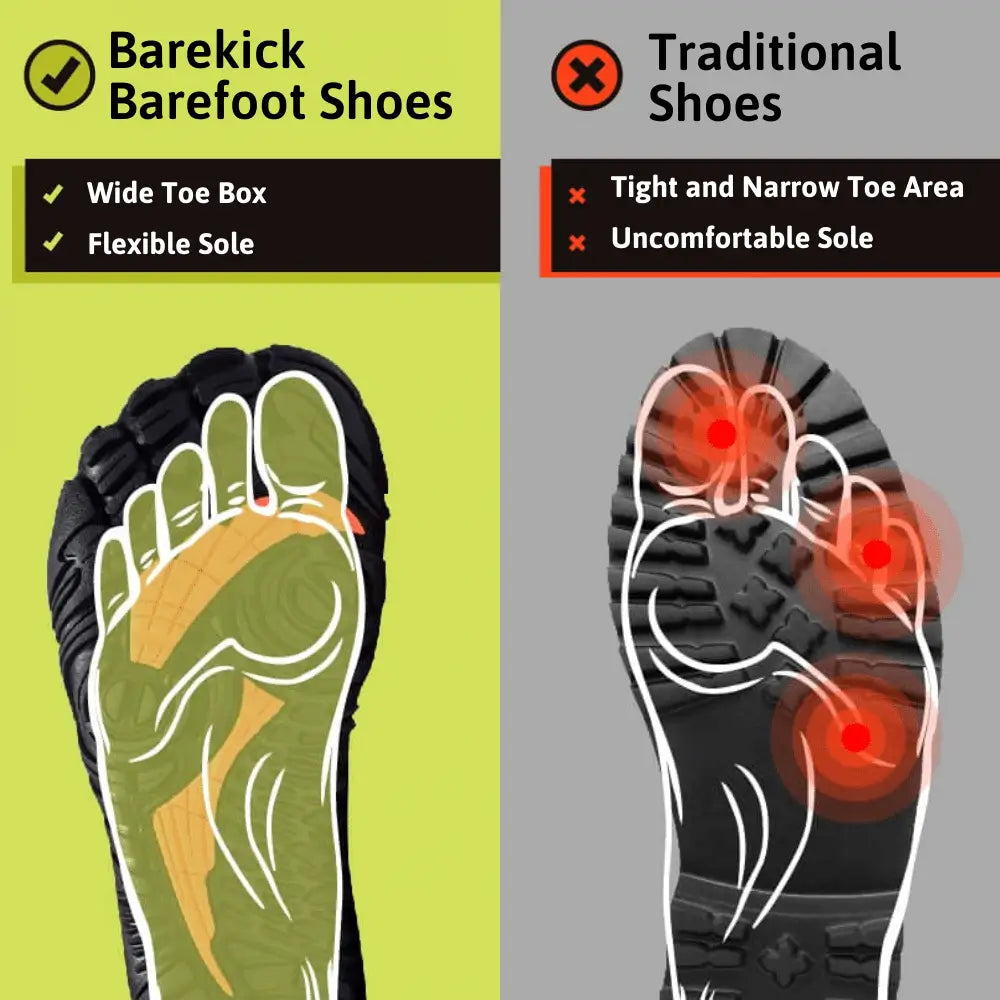 Barekick Explorer - Healthy & Non-Slip Barefoot Super Bundle